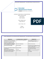 Cuadro Comparativo