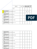 Data Profile LPQ