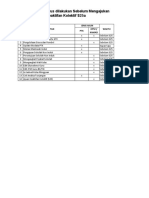 Prosedur Simpatika - 2021