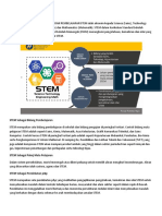 QR Pengenalan STEM