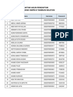 Akun Pendaftar SMPN 8 Tamsel