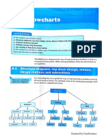 Flowchart 1