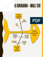 Diagrama Ishikaw