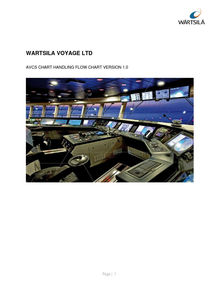 AVCS Handling Flow Chart | PDF | Usb Flash Drive | Computer File