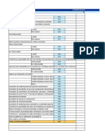 Formulario IR