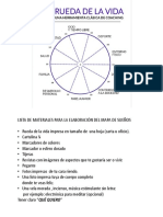 Materiales para Mapa de Sueños.