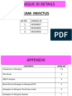 Team Invictus Ved10027, Ved10031, Ved10032