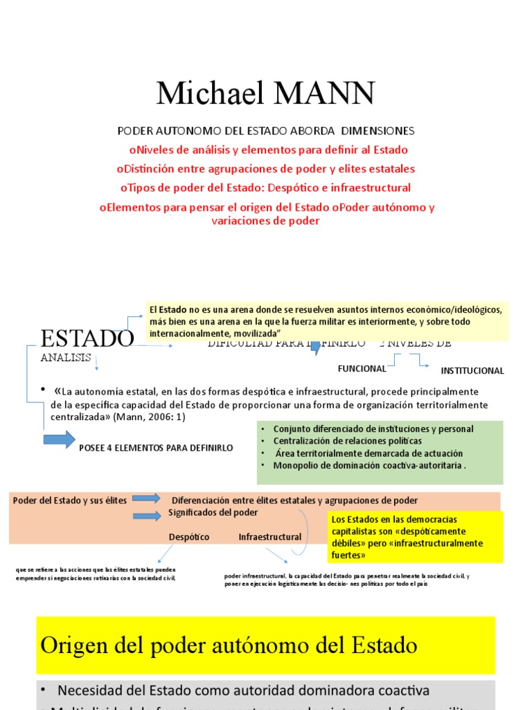 Michael MANN PDF Teorías políticas Estado (política)