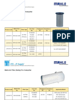 Industrial Filtration: Mahle Air, Fuel, Oil and Transmission Filters for Caterpillar Equipment