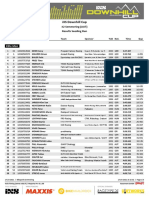 Result Seeding Run - iXS DHC #2 Semmering 2021