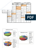 Resultados 1er Ciclo