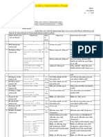 Format - Detention Proposal