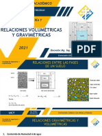 DIAPOSITIVA Mec Suelos II - Sesión 4