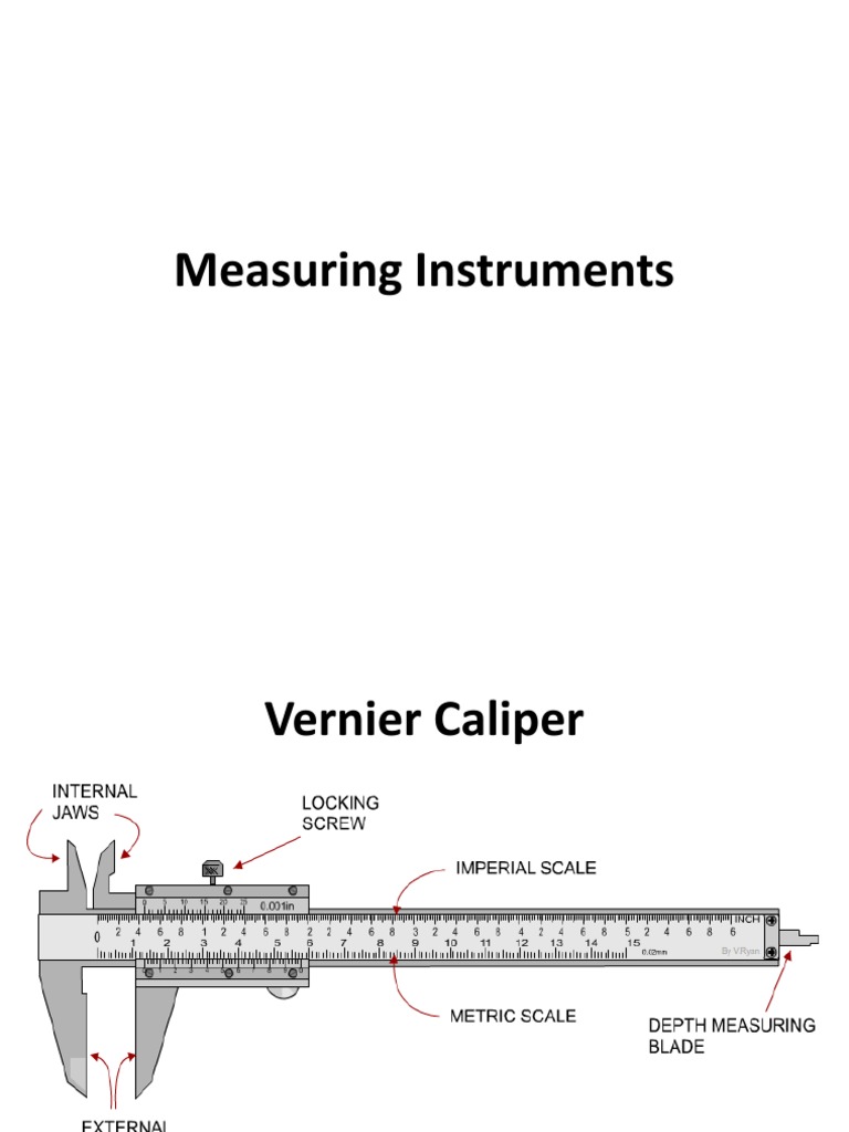 Measuring Instruments | PDF