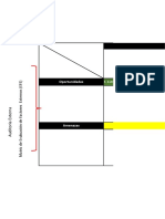 Documento Editable Matriz Foda