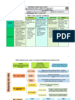 TEMA 1: Cuadro Comparativo Con Definiciones