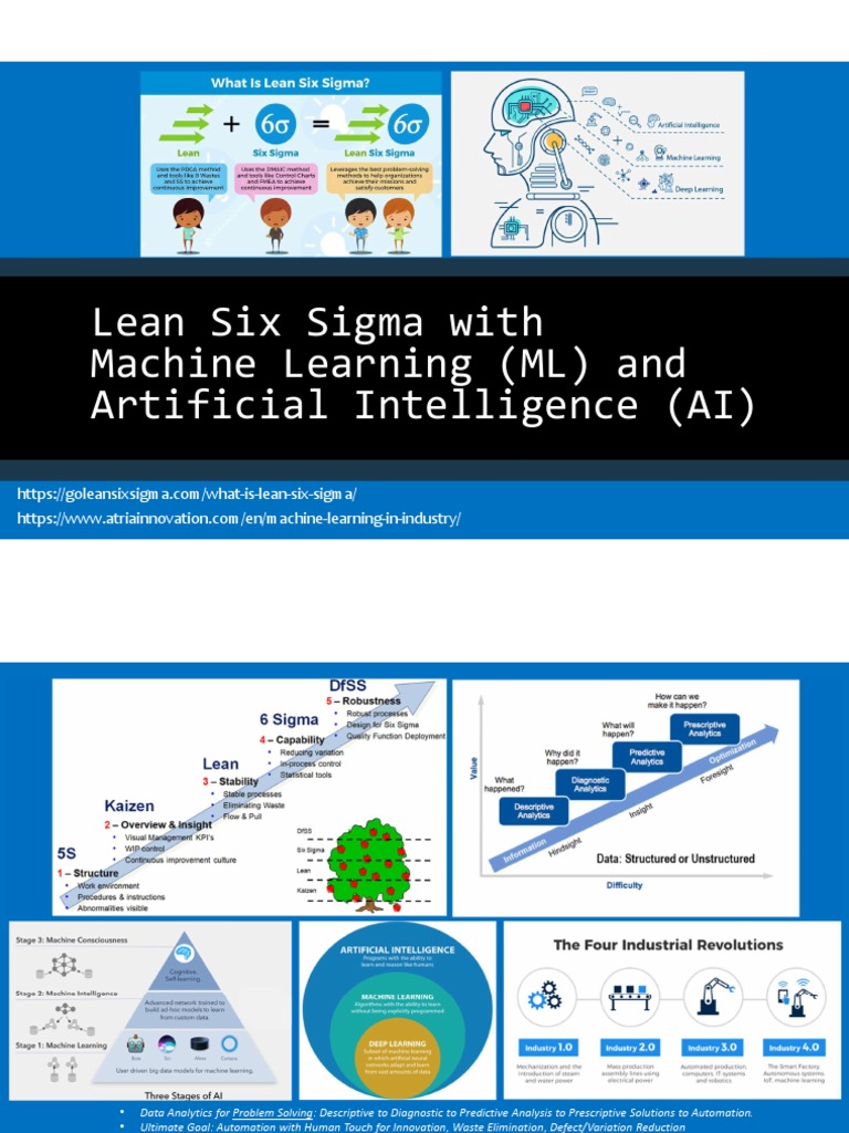Lean Six Sigma in Industry 4.0 | PDF | Automation | Artificial Intelligence