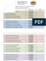 Online Exam Schedule for UPKK Candidates