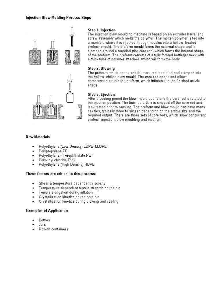Injection Blow Molding | PDF | Building Engineering | Materials