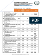 Procurement Report KP Tevta 1