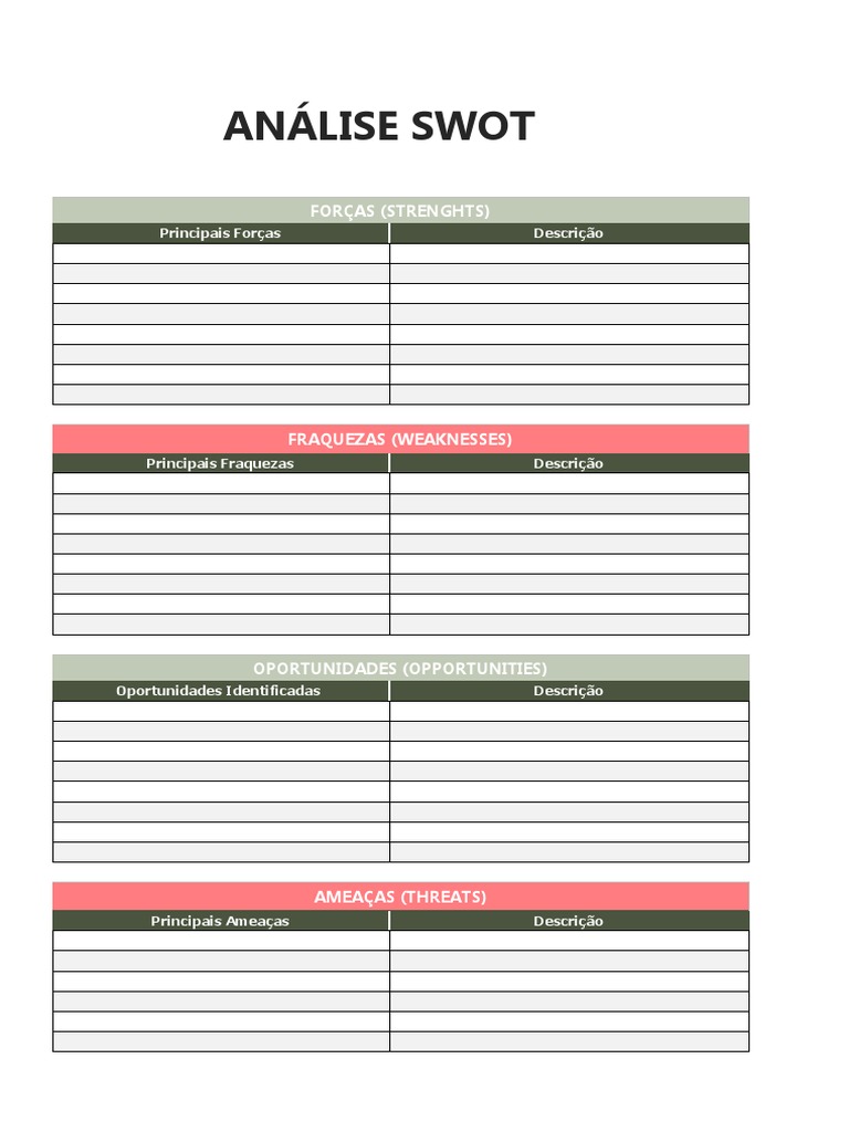 Dashboard Matriz Swot | PDF, image size:768x1024