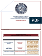 Cuadro Comparativo Formas de Terminacion de La Investigacion