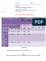 Actividades Sem3