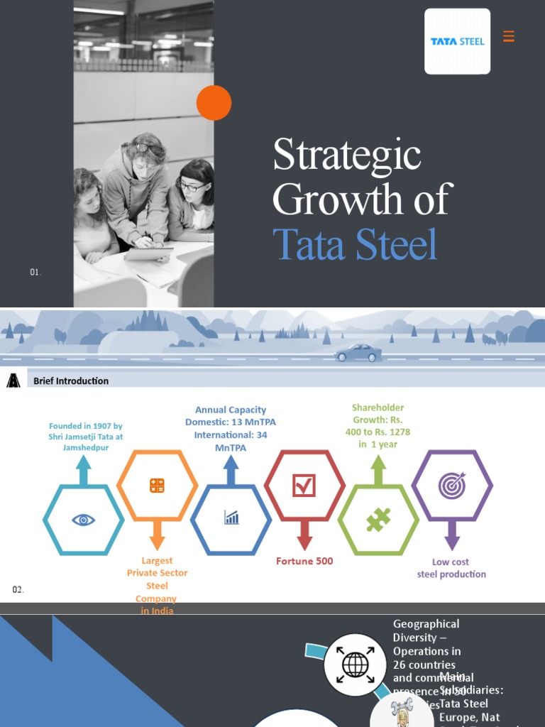 Strategic Growth Of: Tata Steel | PDF | Steel | Economies