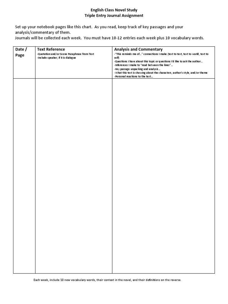 High School Novel Analysis Guide | PDF | To Kill A Mockingbird ...
