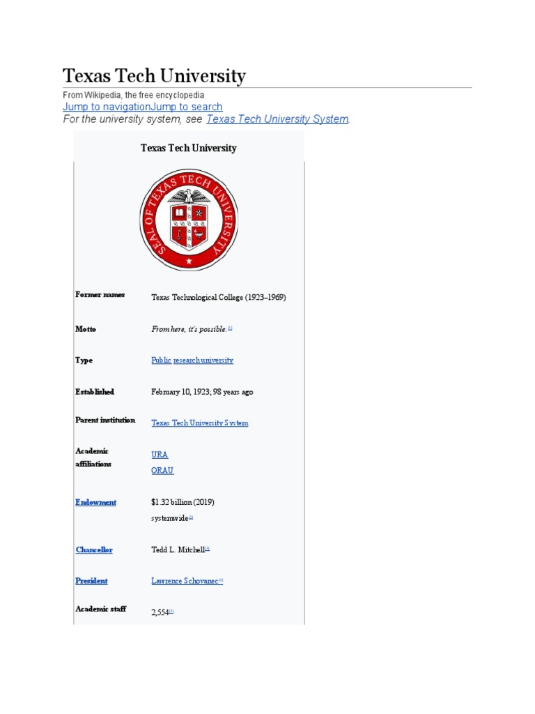 Texas Tech University Overview and History | PDF | Sports | University