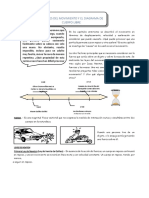 Leyes de La Fisica Mecanica