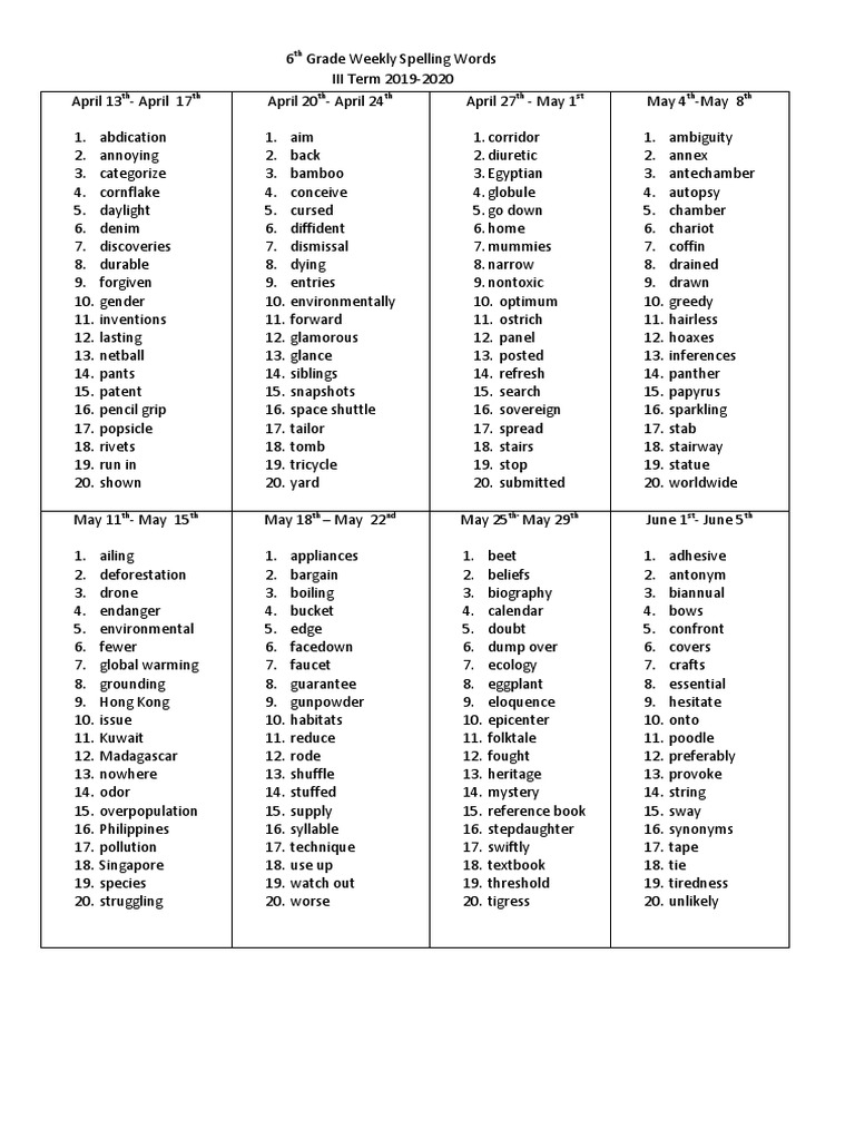 6th Grade Spelling Words List 2019-2020 | PDF | Nature | Science