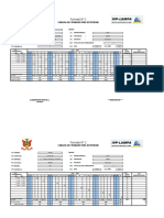 FORMATO N 01-02-03 Cargas Progra y Resumen