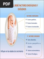 los factores que intervienen en el desarrollo del niño