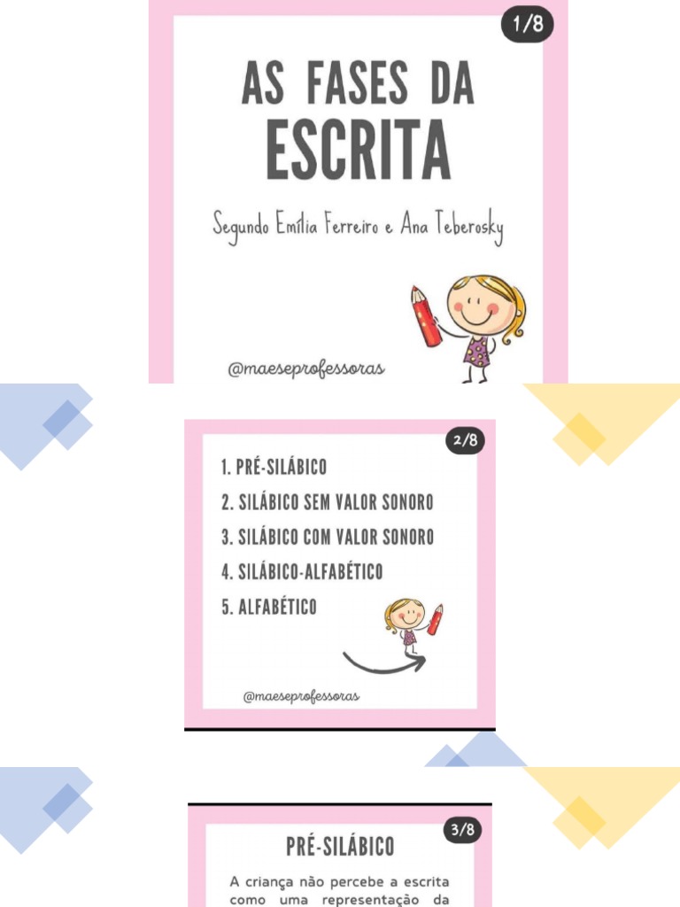 Fases Da Escrita | PDF