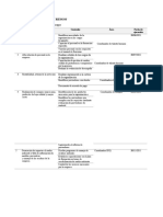 Matriz de Seguimiento de Riesgos