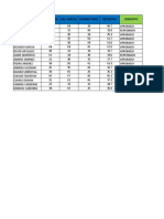 Prueba de Excel Supervisores