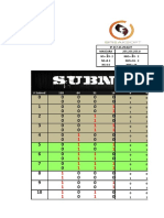 Direccionamiento IP Proyecto