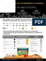 Mundial 2018 Consumo Prod