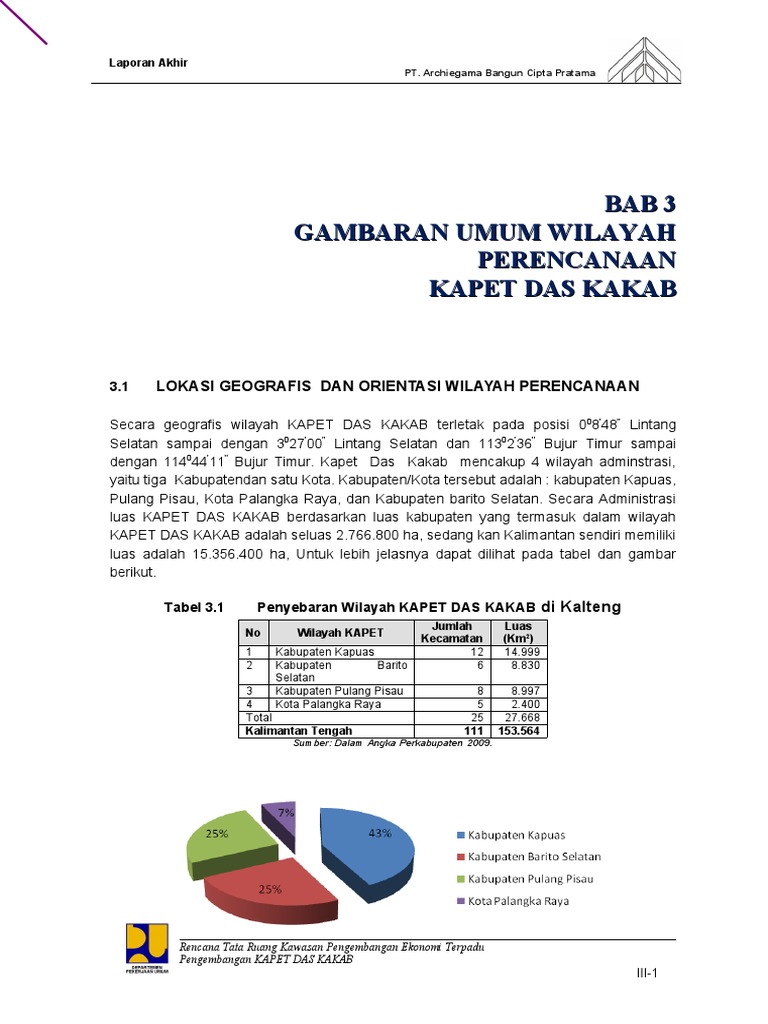 Bab 3 Gambaran Umum Pdf