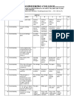 MCQ or Mid 2