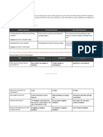 Part 1: Positioning Statement: Part 2: Problem Scenarios (Aka Jobs-to-be-Done)