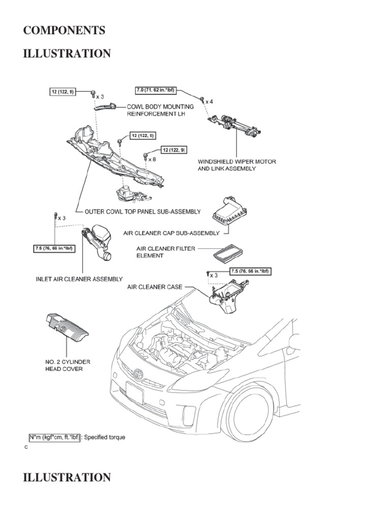 2010 TOYOTA PRIUS REPAIR MANUAL PDF FREE DOWNLOAD visual data 6