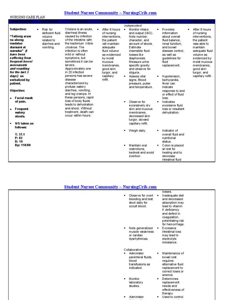 Nursing Considerations for Cholera Management