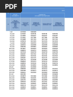 Inventario TK 190621 | PDF | Ford Motor Company | Chevrolet