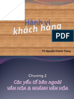 HVKH-Chuong 2 Van Hoa Va Nhanh Van Hoa