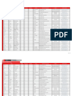 Distrito Notarial Lima