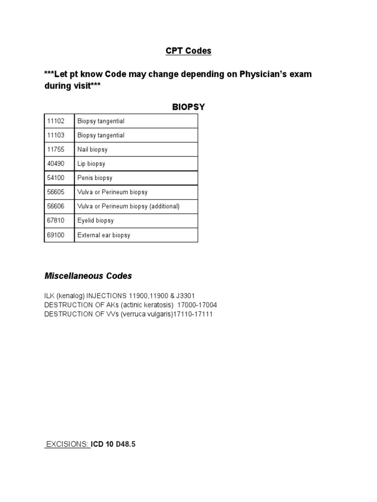 CPT Codes Let PT Know Code May Change Depending On Physician's Exam