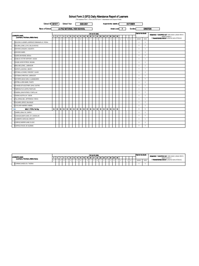 SF2 Daily Attendance Report 2020-2021 | PDF | Students | Social Psychology