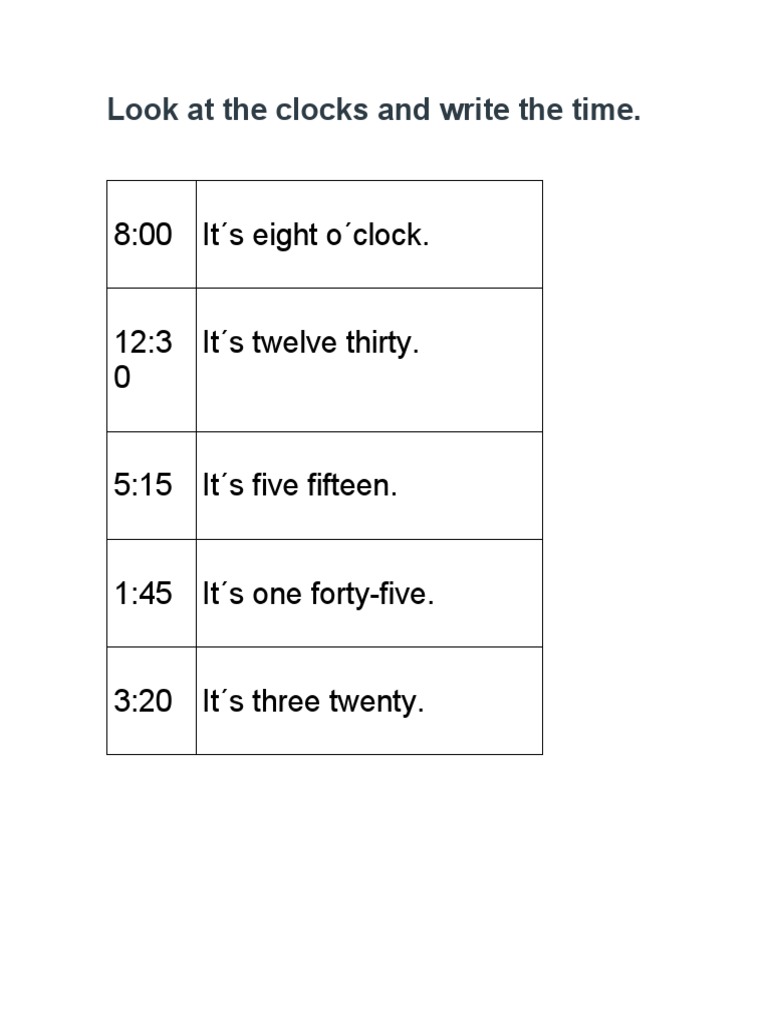 Look at The Clocks and Write The Time PDF
